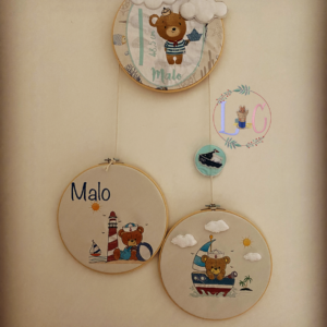 Triptyque Malo le navigateur