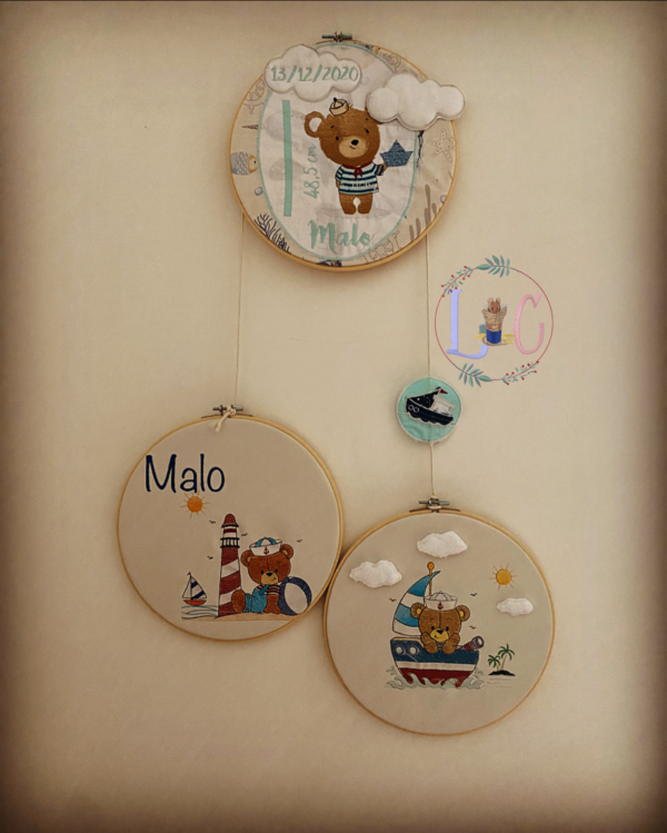 Triptyque Malo le navigateur