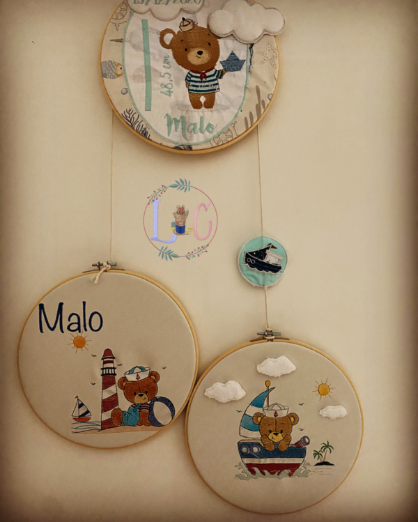 Triptyque Malo le navigateur – Image 3